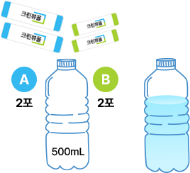 크립뉴올산 조제 방법