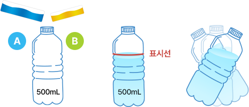 쿨프렙산 조제 방법